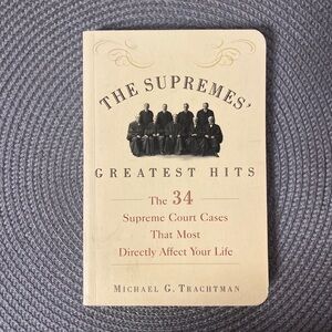 The Supremes Greatest Hits